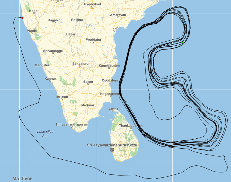 Trajectory of a point according to ocean currents