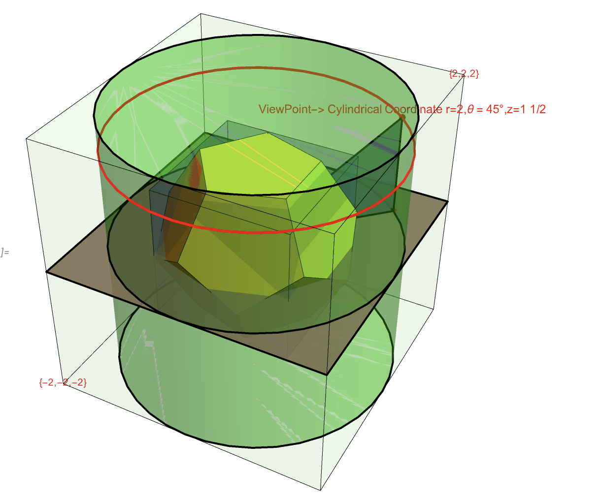 Geometry for using scaled cylindrical coordinates for Viewpoint in Graphics3D