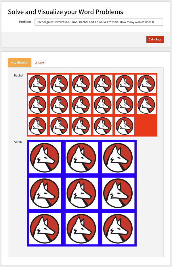 word problem visulization