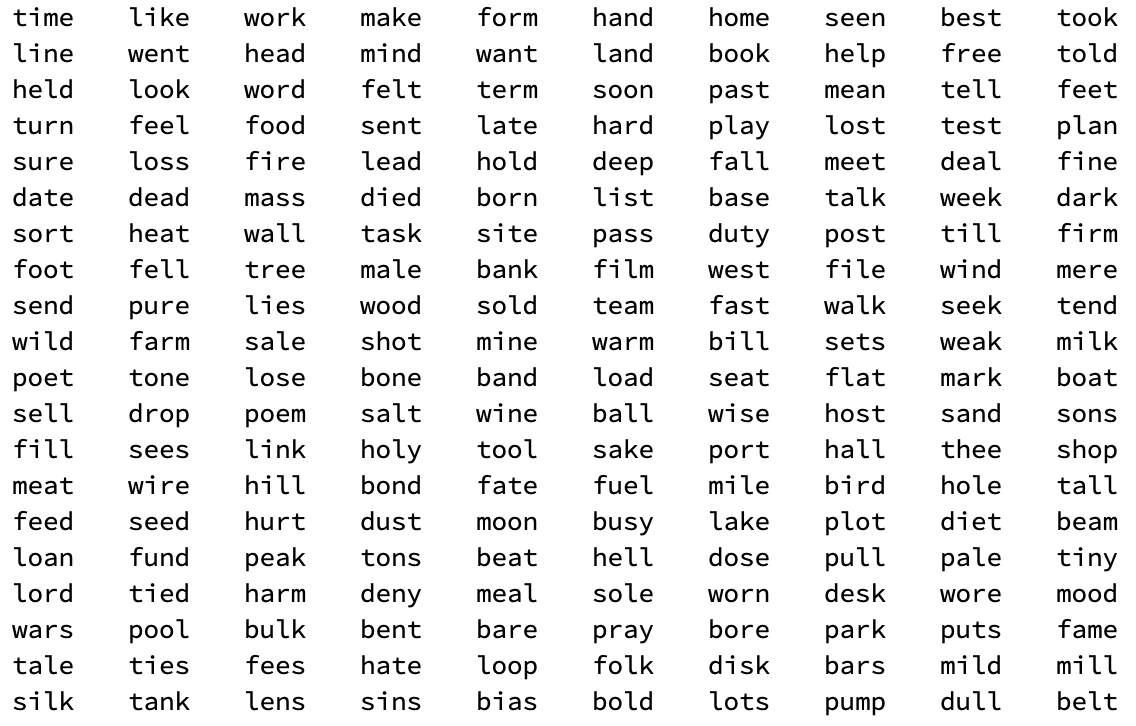 Resetting wordlock 2024 bike lock