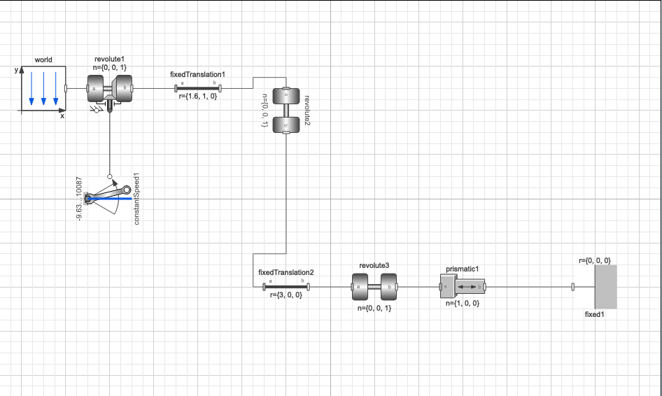 modelica