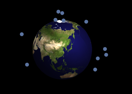 Orbital debris around the Earth