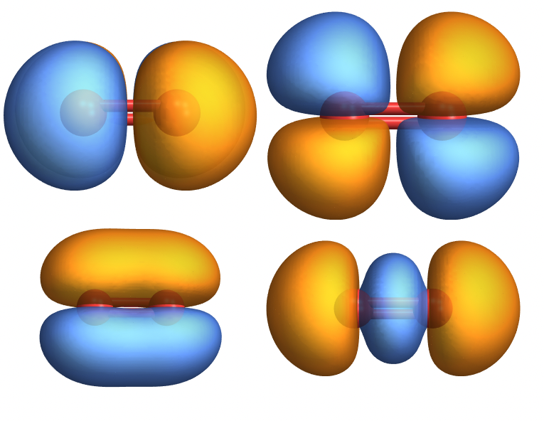 orbitals