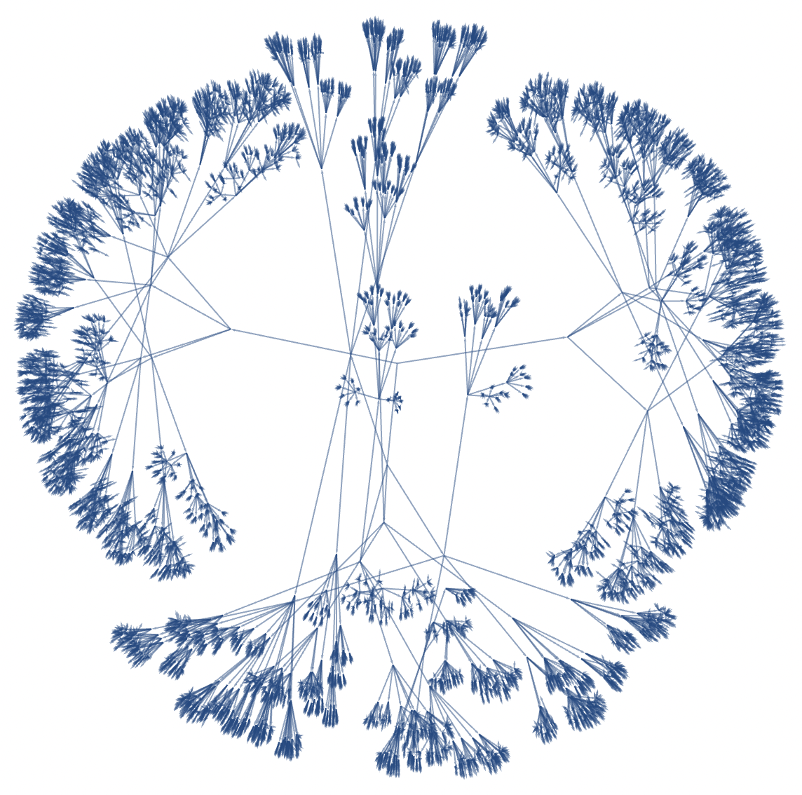 Multiway System of the possible triangular aggregations after 6 steps.