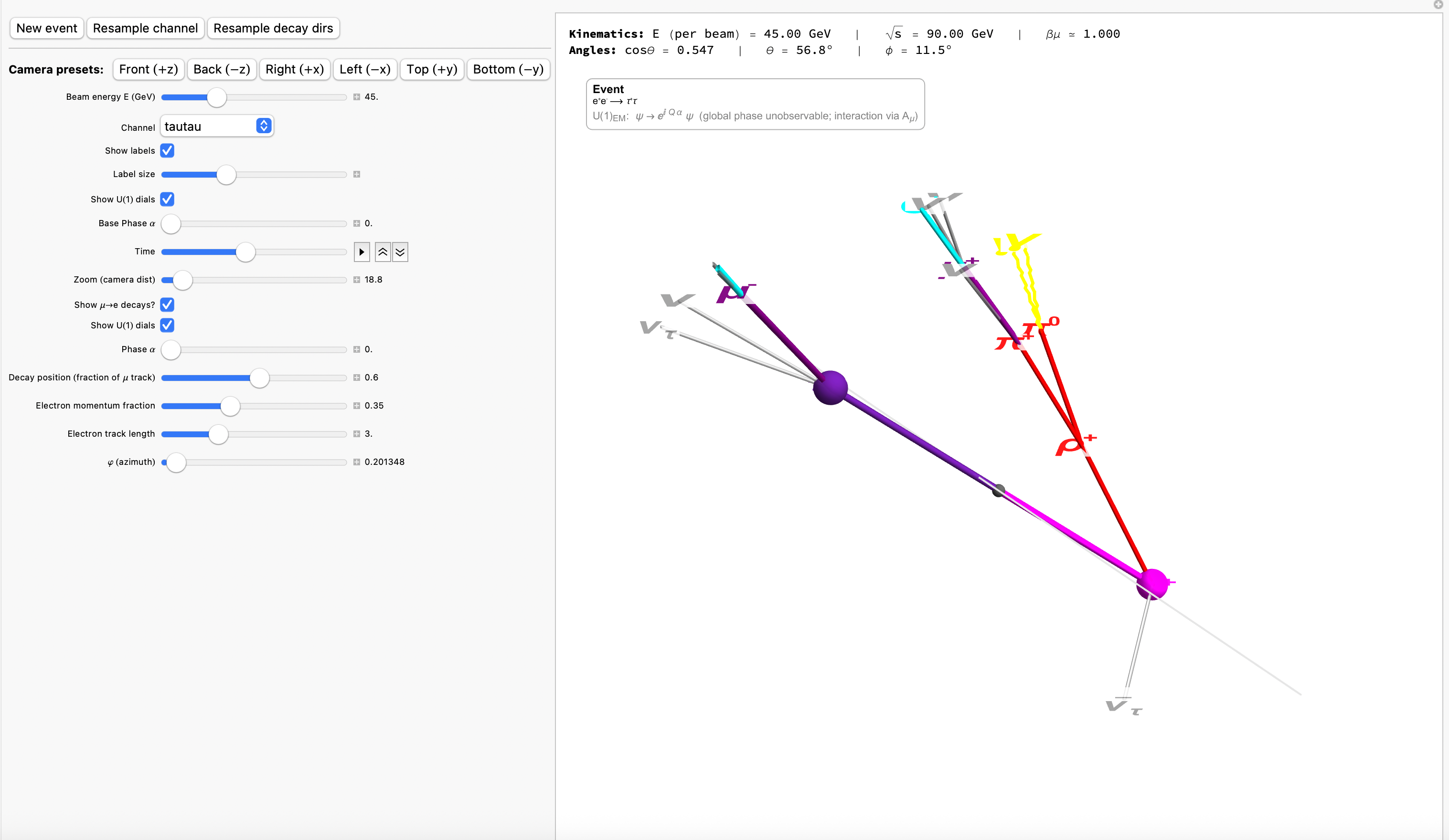 Tautau collision with decays into \rho \pi and photons