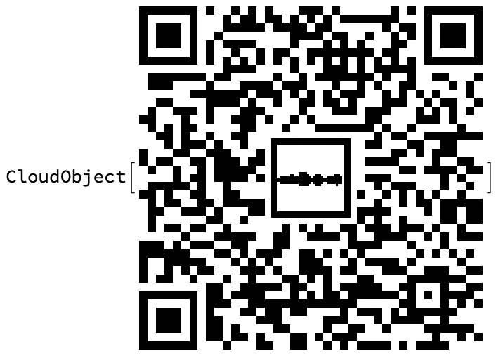 AR output 2
