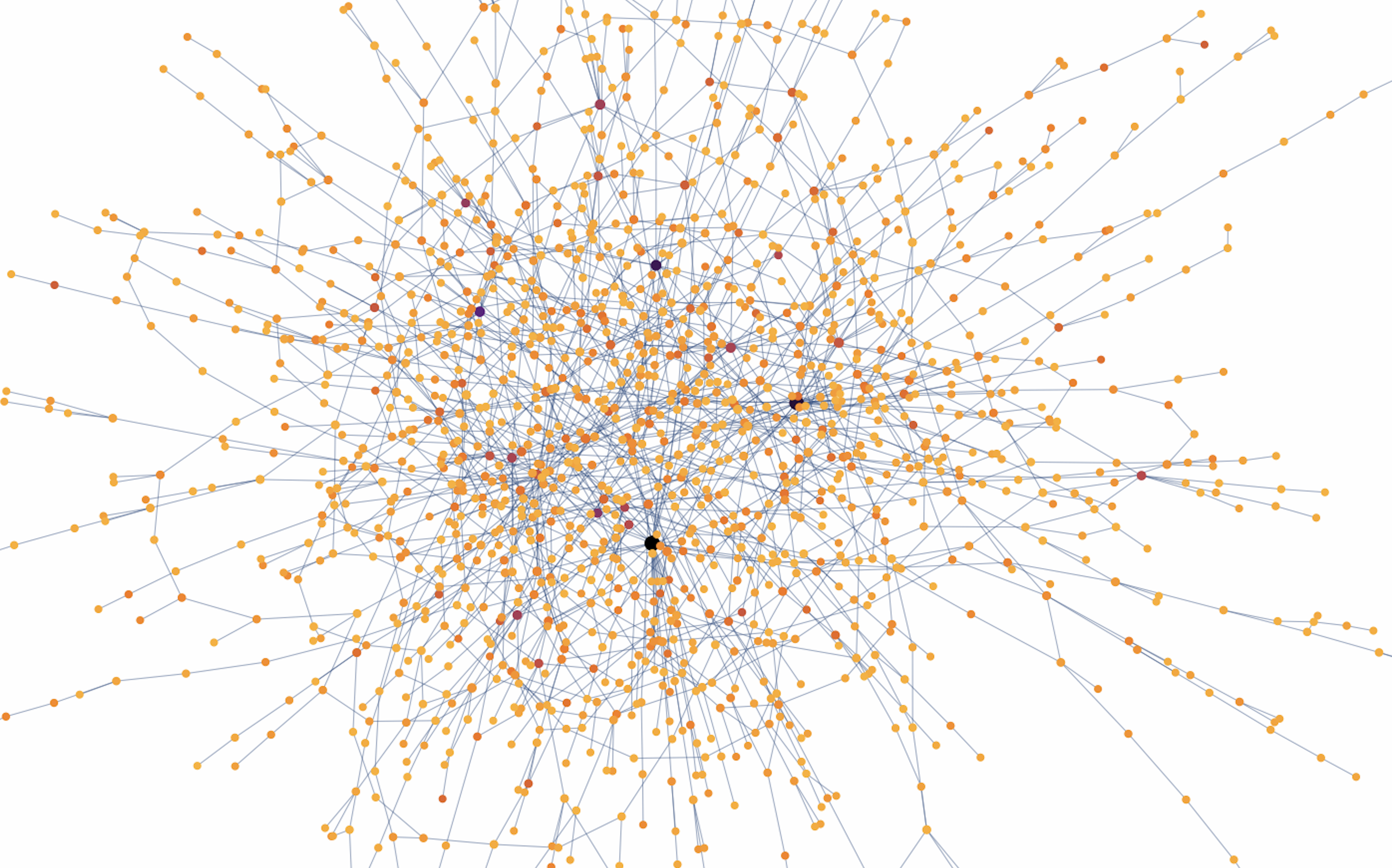Developing complex networks by modeling wealth exchange through agent based models