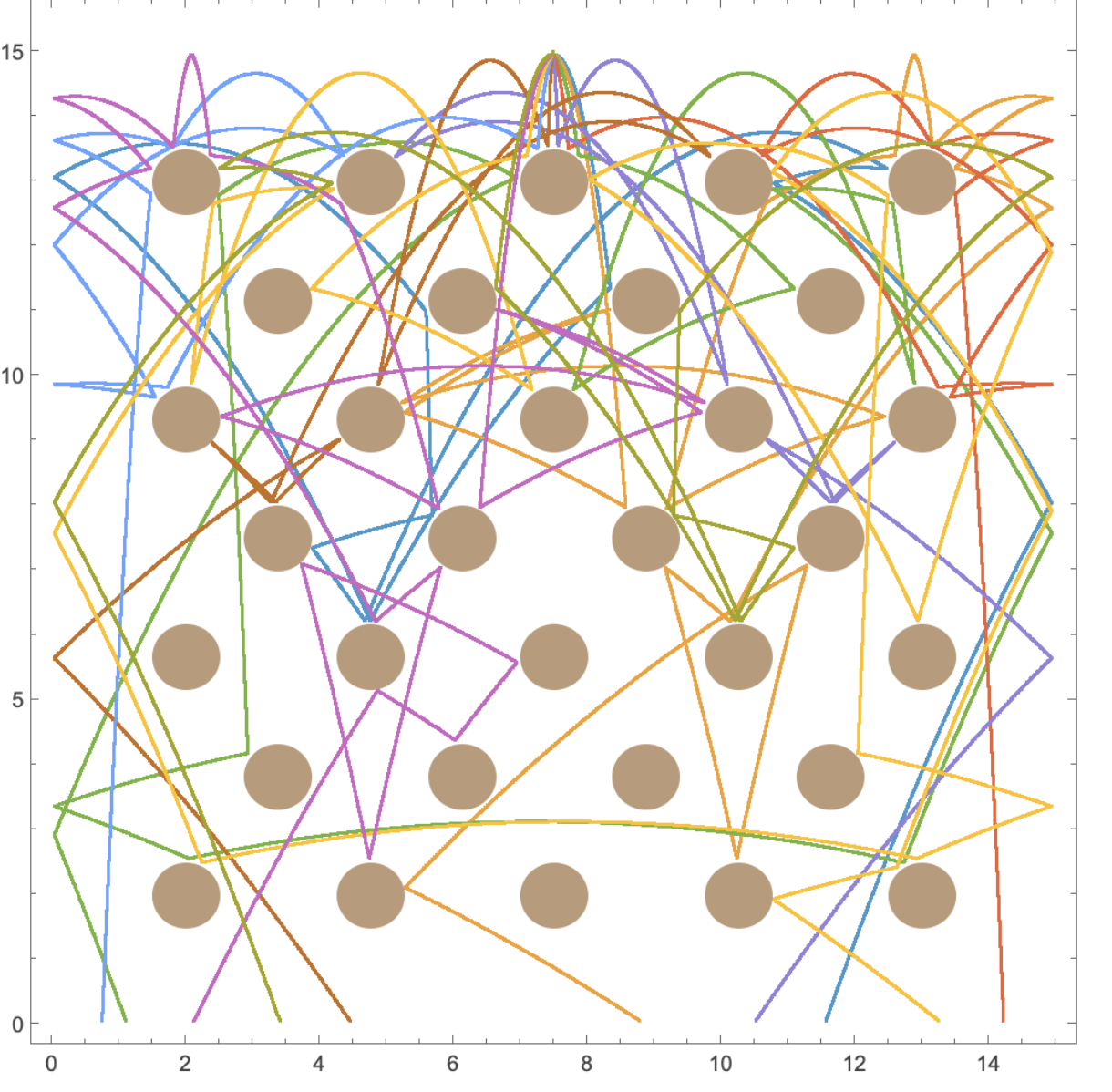 A pinball bounces around a pegboard, tracing out different trajectories when launched from different angles.