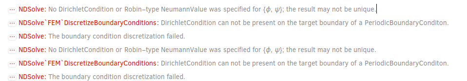 Boundary condition discretization failed