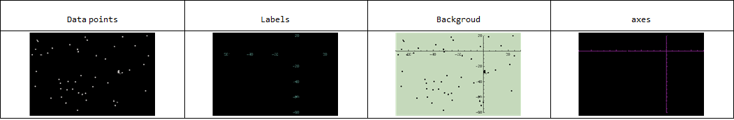 Image segmentation from net output tensor 