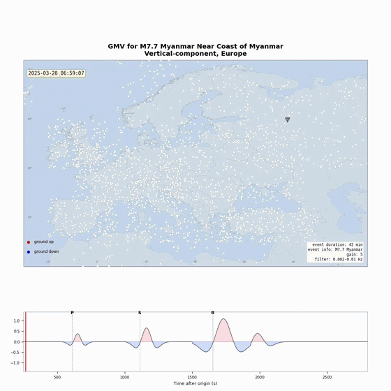 Seismic wave propagation across the globe: earthquakes vs. nuclear explosions