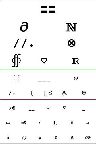 Snellen Chart for Mathematica users