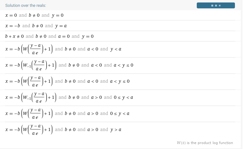 Solutions of the inverse with W Lambert function