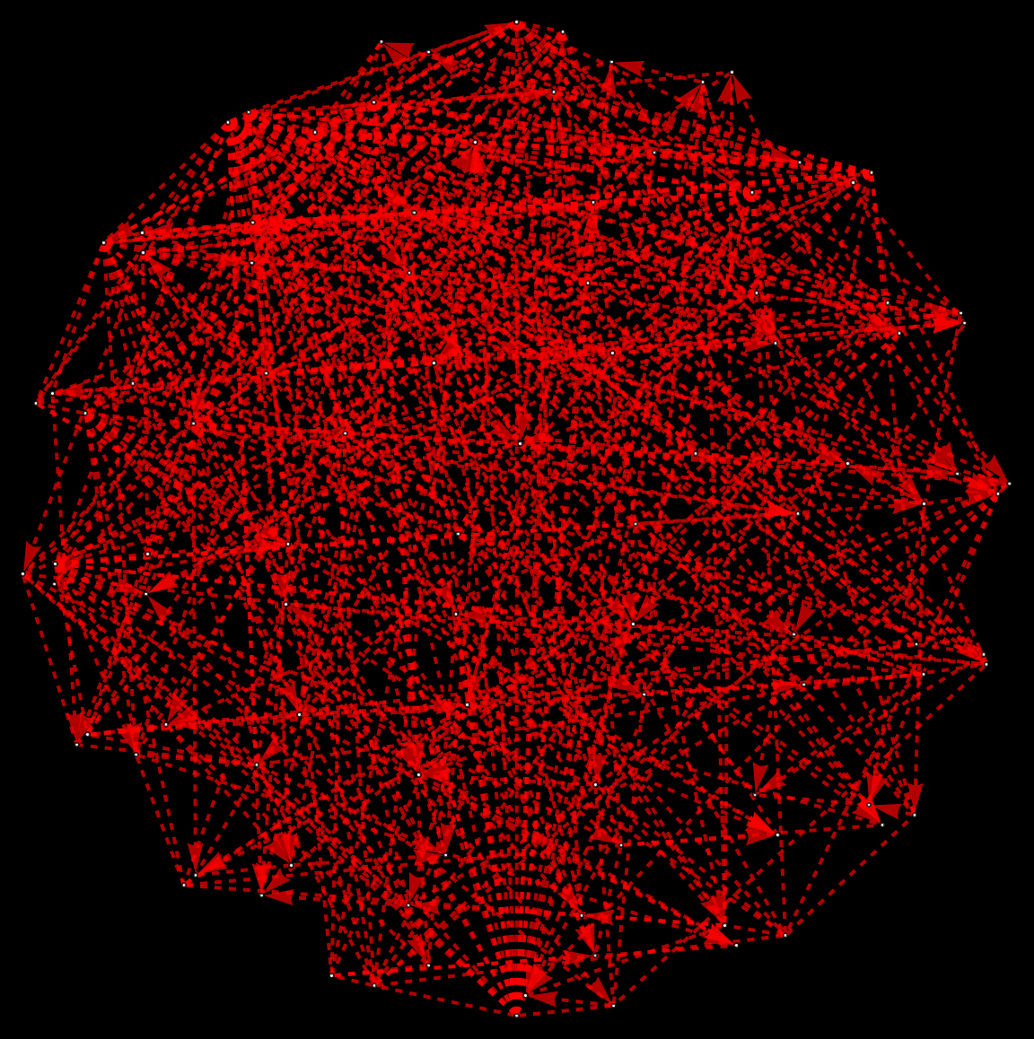 Spiral Embedding