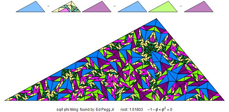 SqrtPhi tiling