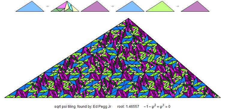 SqrtPsi tiling