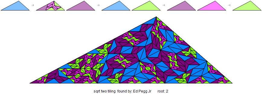 SqrtTwo tiling