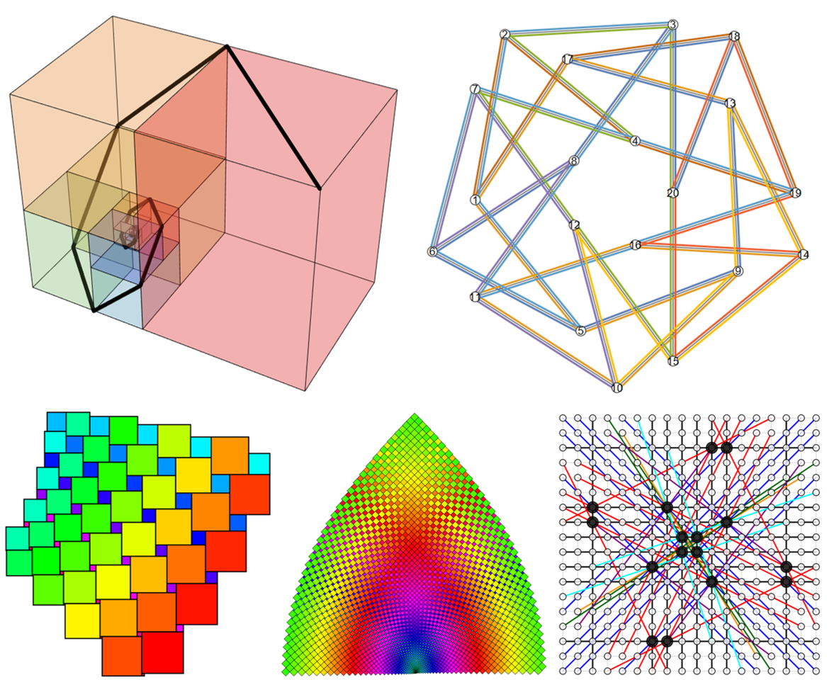 Mathematical Games: square packing