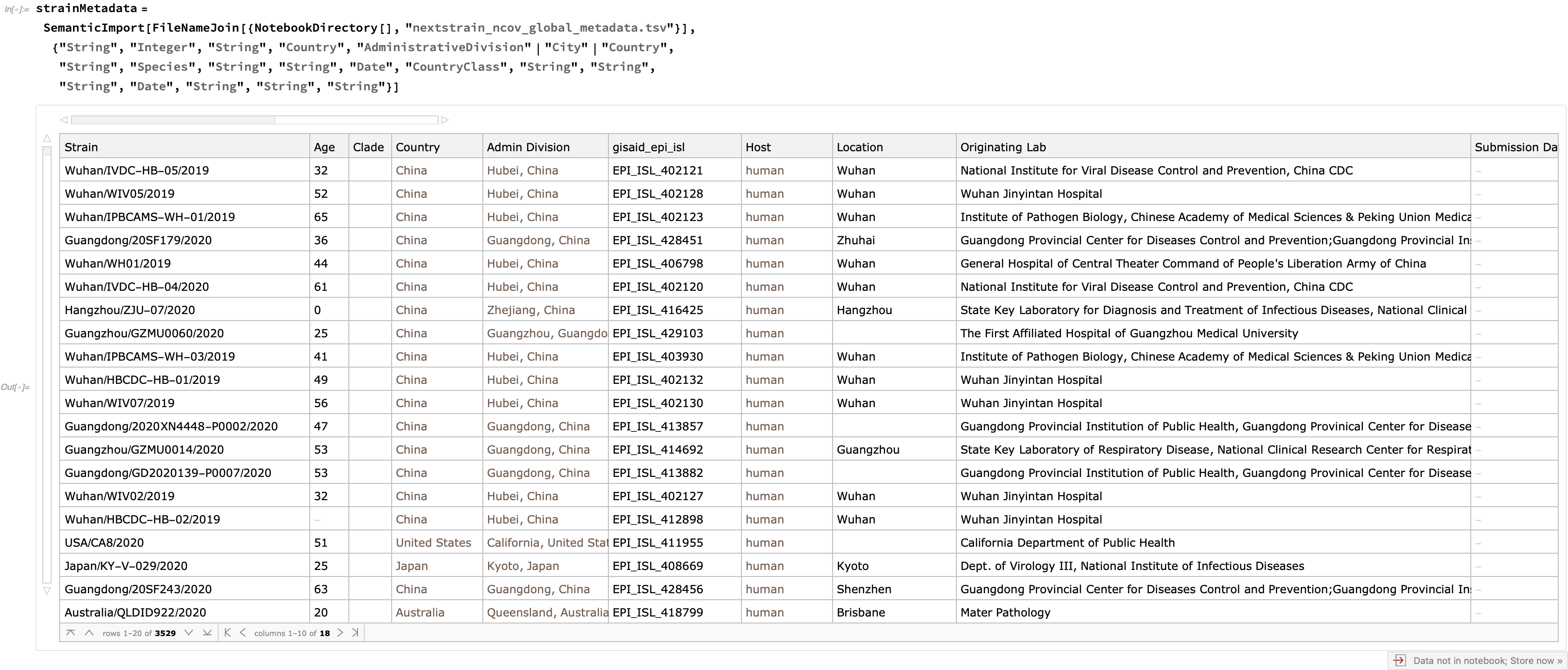 Strain metadata SemanticImport