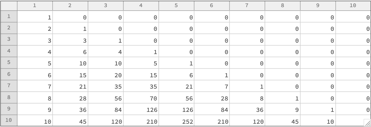 TableViewRiordanArrayExample