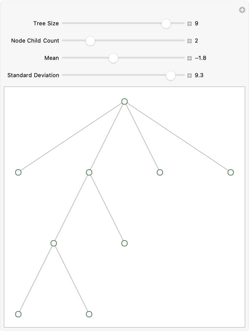 TreeRandomVariate