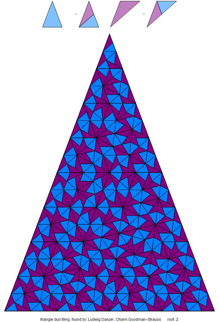 Triangle Duo tiling