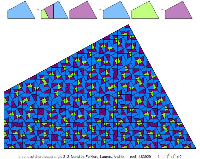 Trib Chord tiling