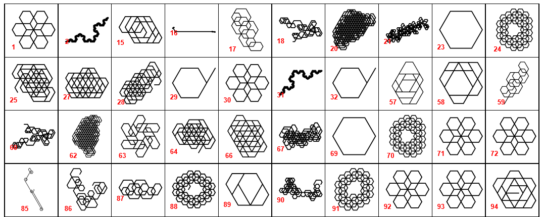 aperiodic sequences with a complex turtle graphics