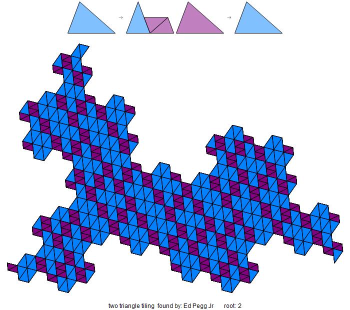 TwoTriangle tiling