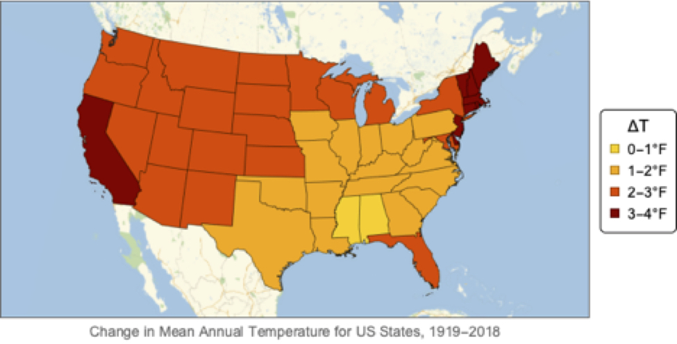 US Climate Change