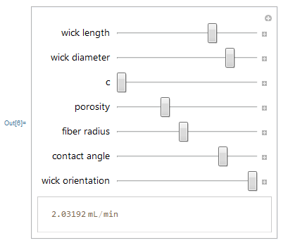 Units with corrected manipulate