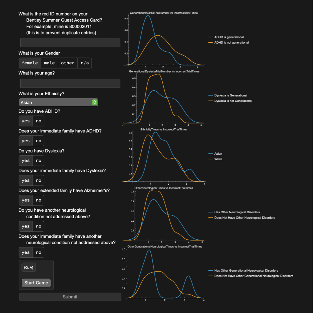 Developing a lexical diagnostic tool and examining correlations with neurological disorders