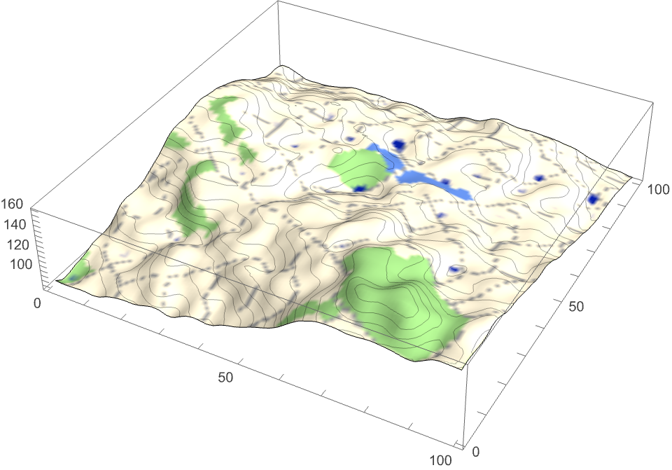 Using cellular automata to predict flood plains through water spread and ground absorption