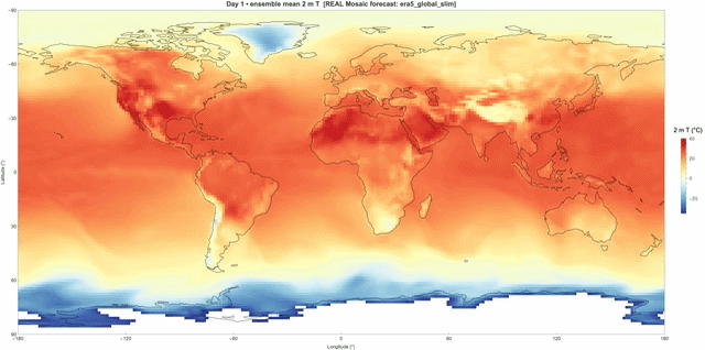 AI weather forecasts without a supercomputer: Google Colab setup and six-city ensemble assessment