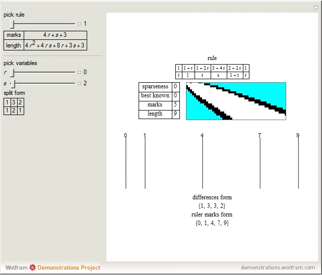 Wichmann-like rulers