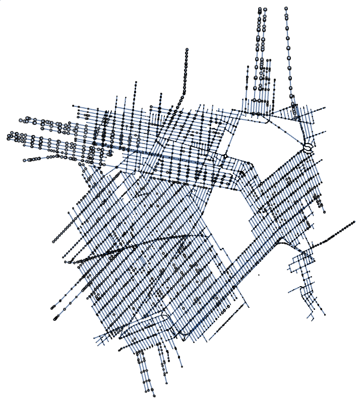 Visualization of City Street Graphs