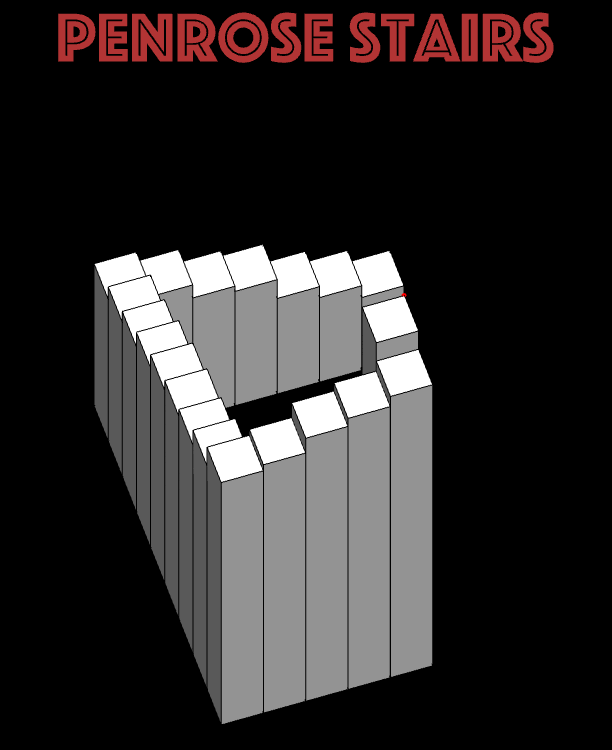 Penrose stairs or impossible staircase: formation from real 3D object by projection