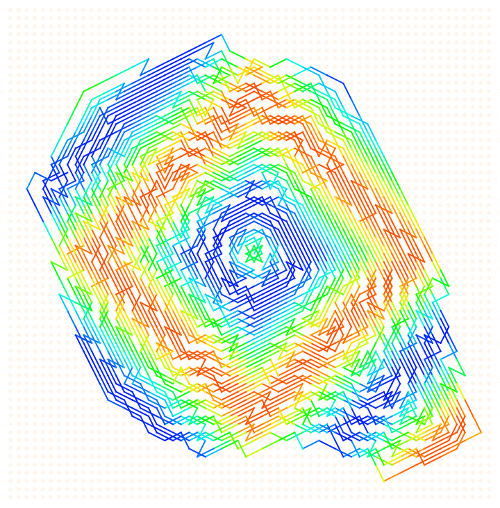 Trapped knight path with wavy color