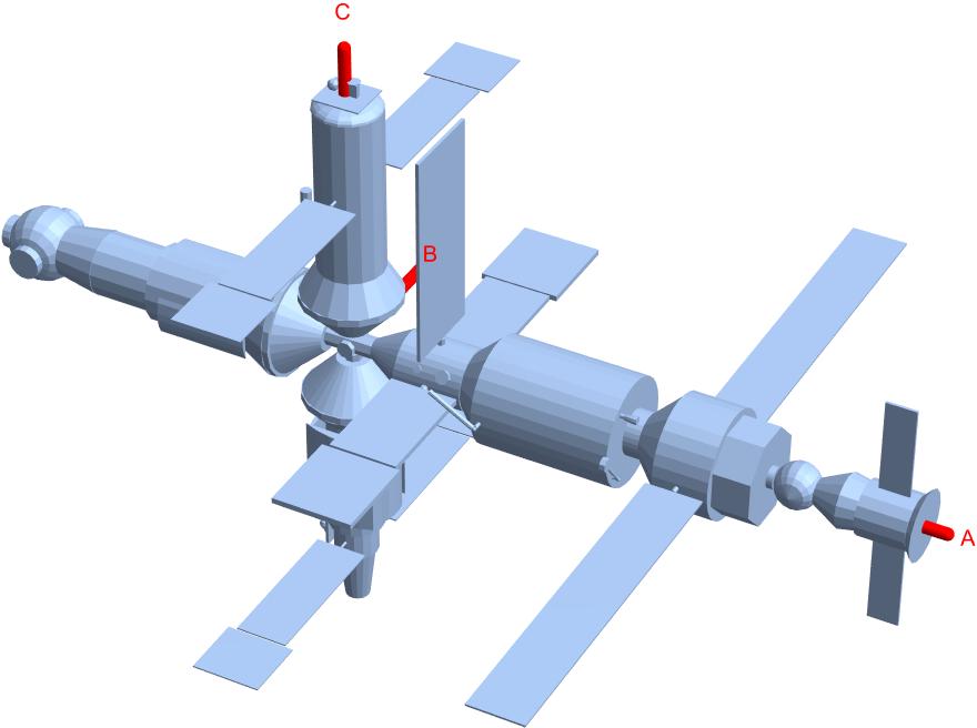 The rotational dynamics of space station Mir methods of Euler