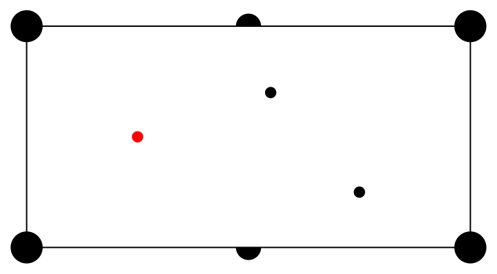 Cue ball hits one ball into a pocket, and rebounds off to optimize the next move.