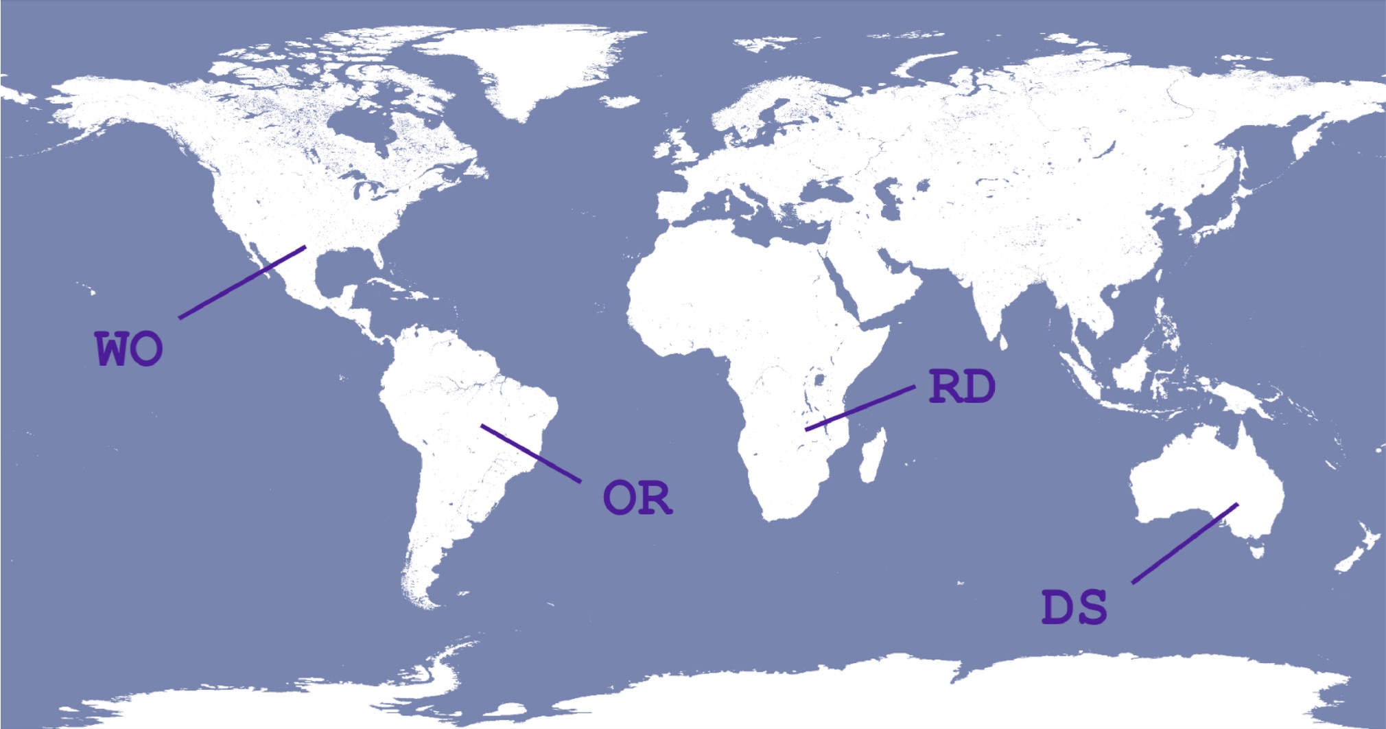 Predicting Word Origins Based on Substrings
