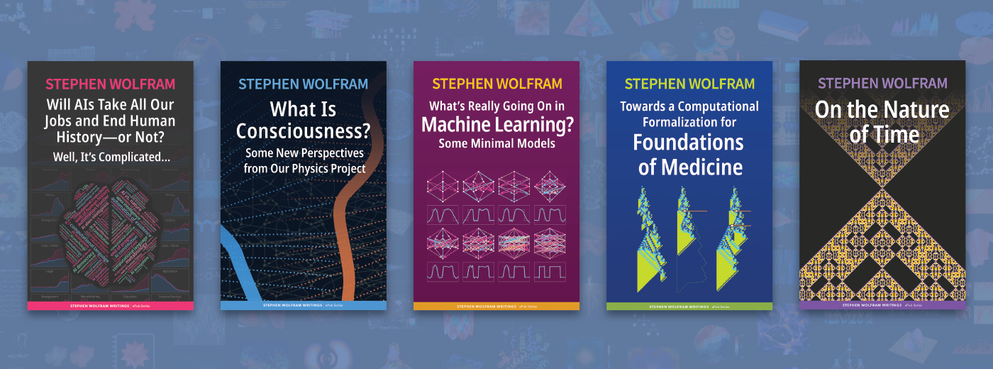 Spread of books in the Stephen Wolfram Writings ePub Series