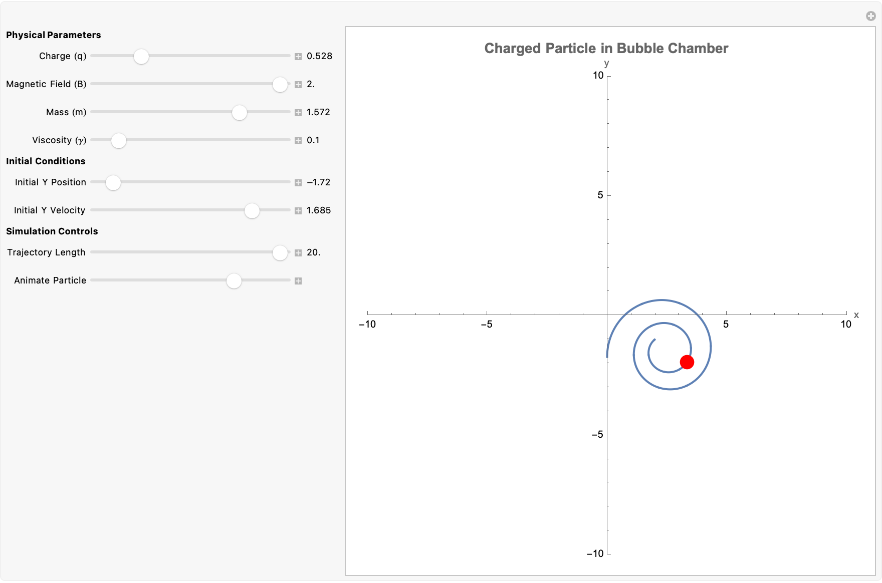 Bubble Chamber