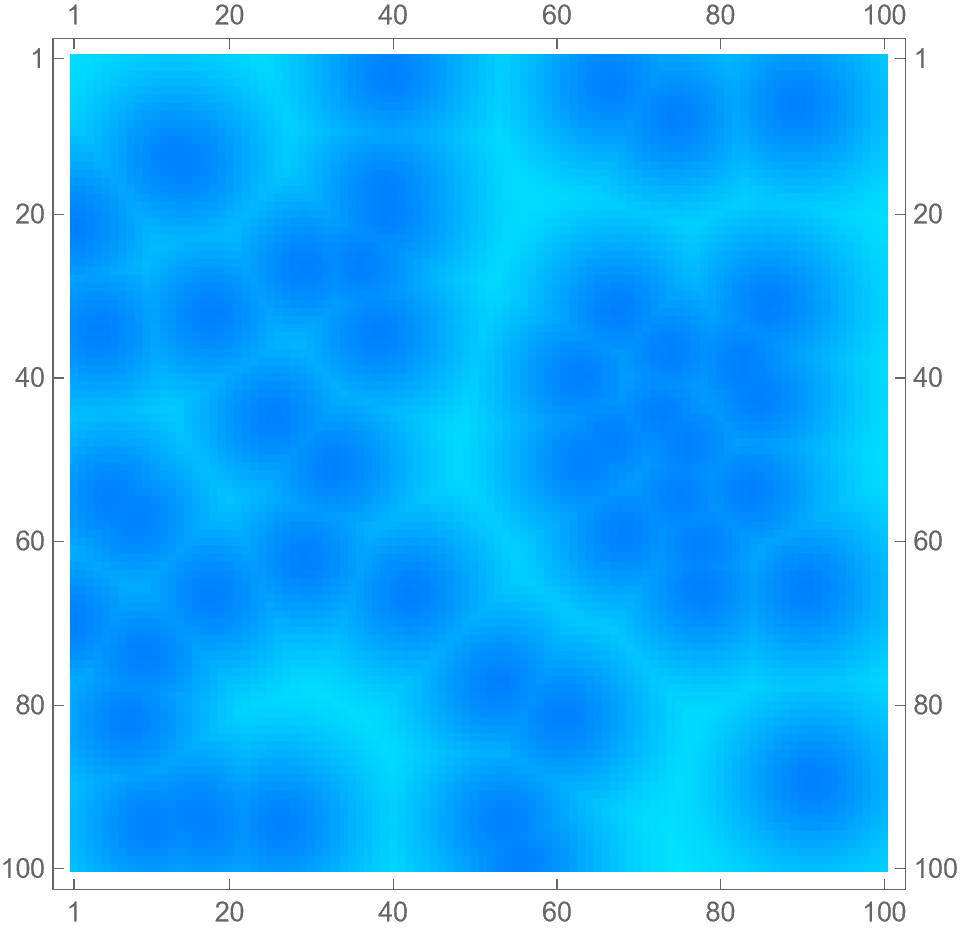 pseudo-caustics from worley noise