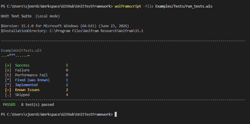 Running the unit tests from the command line
