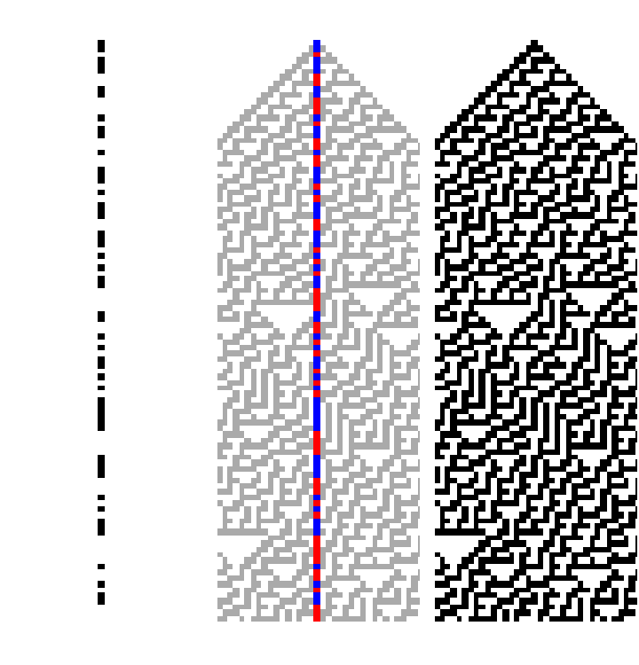 cellular automaton middle column comparison