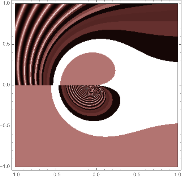 Complex Plot Bath