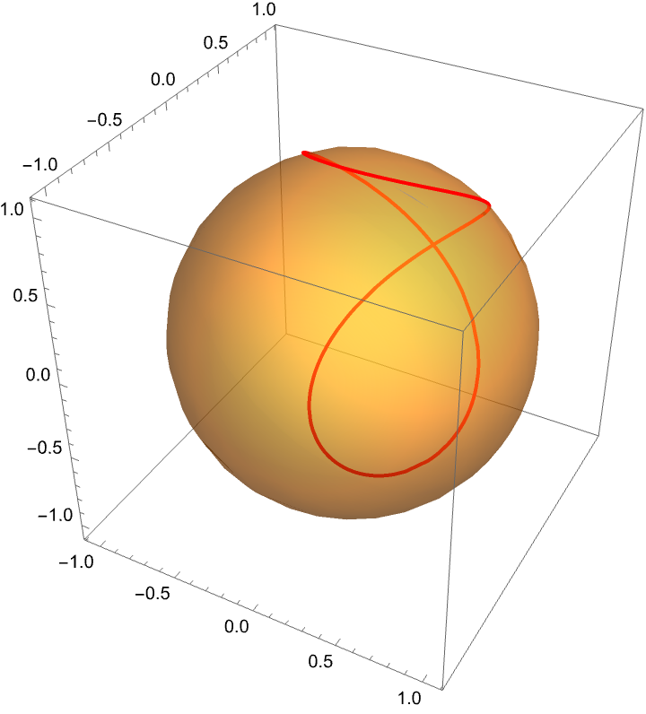 simple closed curve on 2-sphere