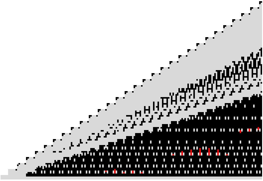 Dark Mills Sequence