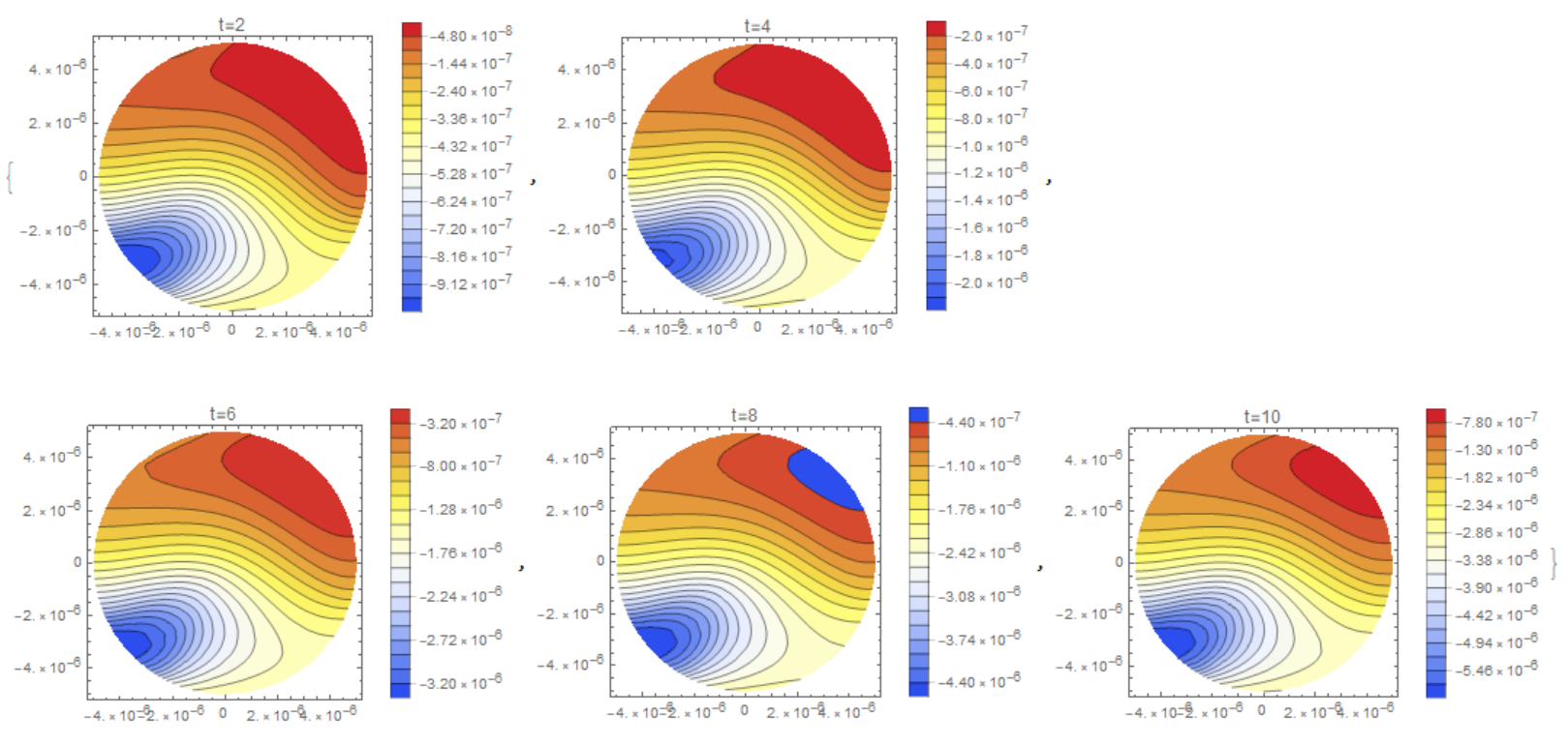 fig1